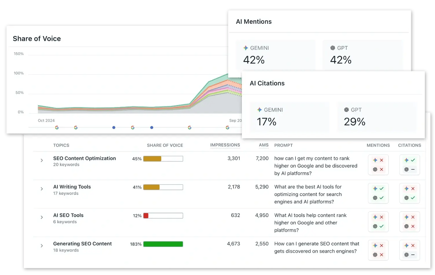 5113d8173f86f529e6d54e7626a10a59f3746554-1500x950